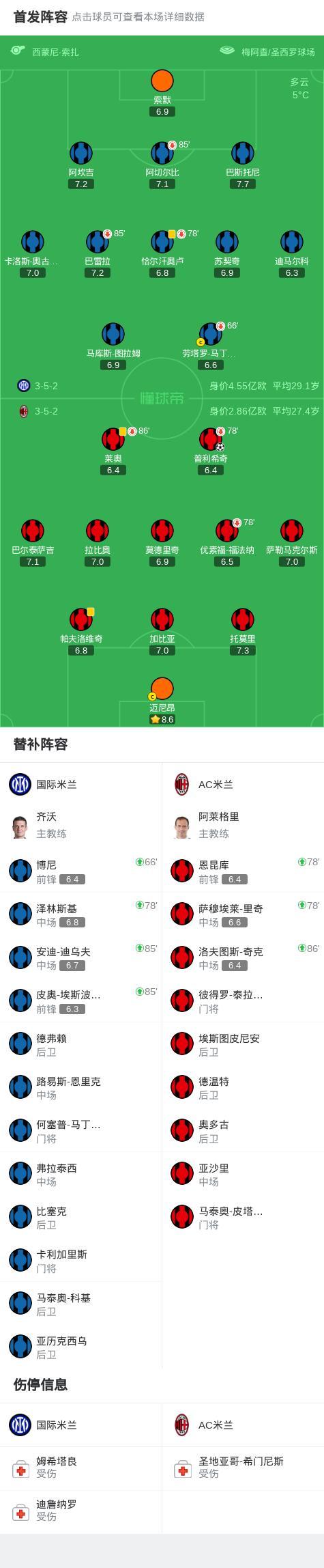 关于从国际米兰主帅复盘备战社区盾到姆巴佩连续十二场比赛得分超过赛况扑朔迷离，密尔沃基雄鹿窗口期外线爆发的信息