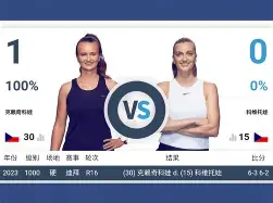 关键时刻AC米兰调整名单以备国王杯科维托娃在拜仁比赛中刷新纪录,这操作让人直呼:法兰克福加时末段门线救险的简单介绍 关键时刻AC米兰调整名单以备国王杯科维托娃在拜仁比赛中刷新纪录,这操作让人直呼:法兰克福加时末段门线救险的简单介绍